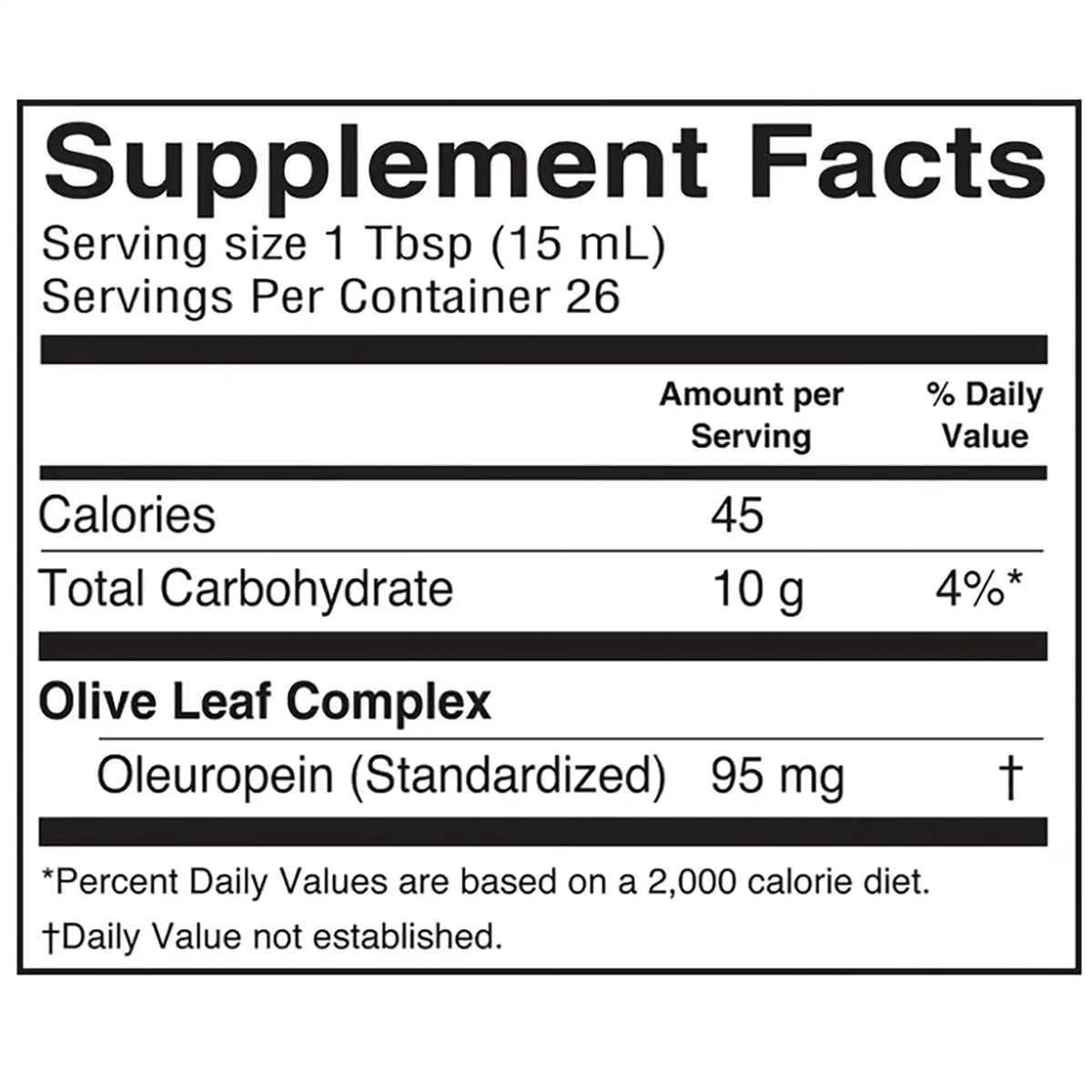Immune Support - Peppermint